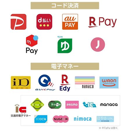 Apa Hotel Kamataeki-Higashi Tokio Zewnętrze zdjęcie